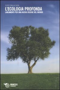Dalla Casa